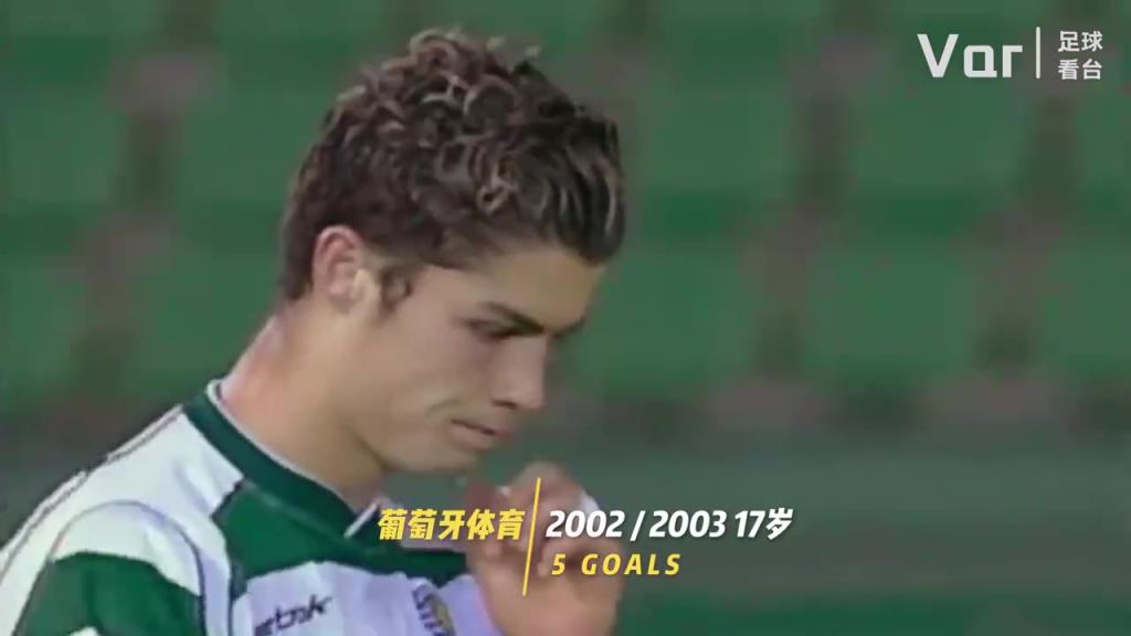 你是從什么時(shí)候開(kāi)始看C羅的？C羅的20年變化！